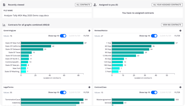 Access agreements from DocuSign and other sources with DocuSign Insight.