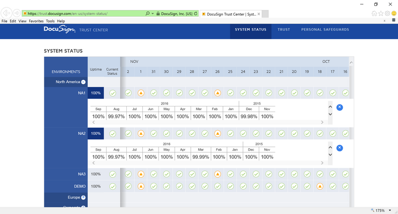 carriergrade_systemstatus-2