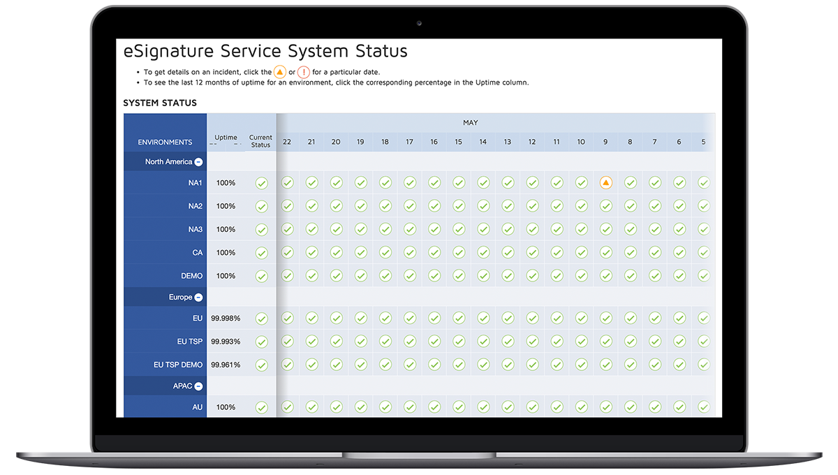 Laptop open to the eSignature service system status page.